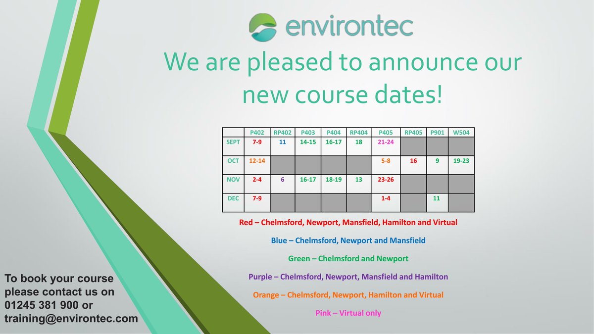 Environtec tweet media