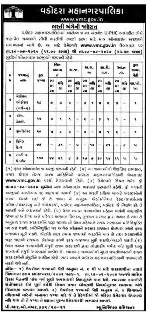 RakeshRavalSCE's tweet photo. https://t.co/PmSfDFQiYA