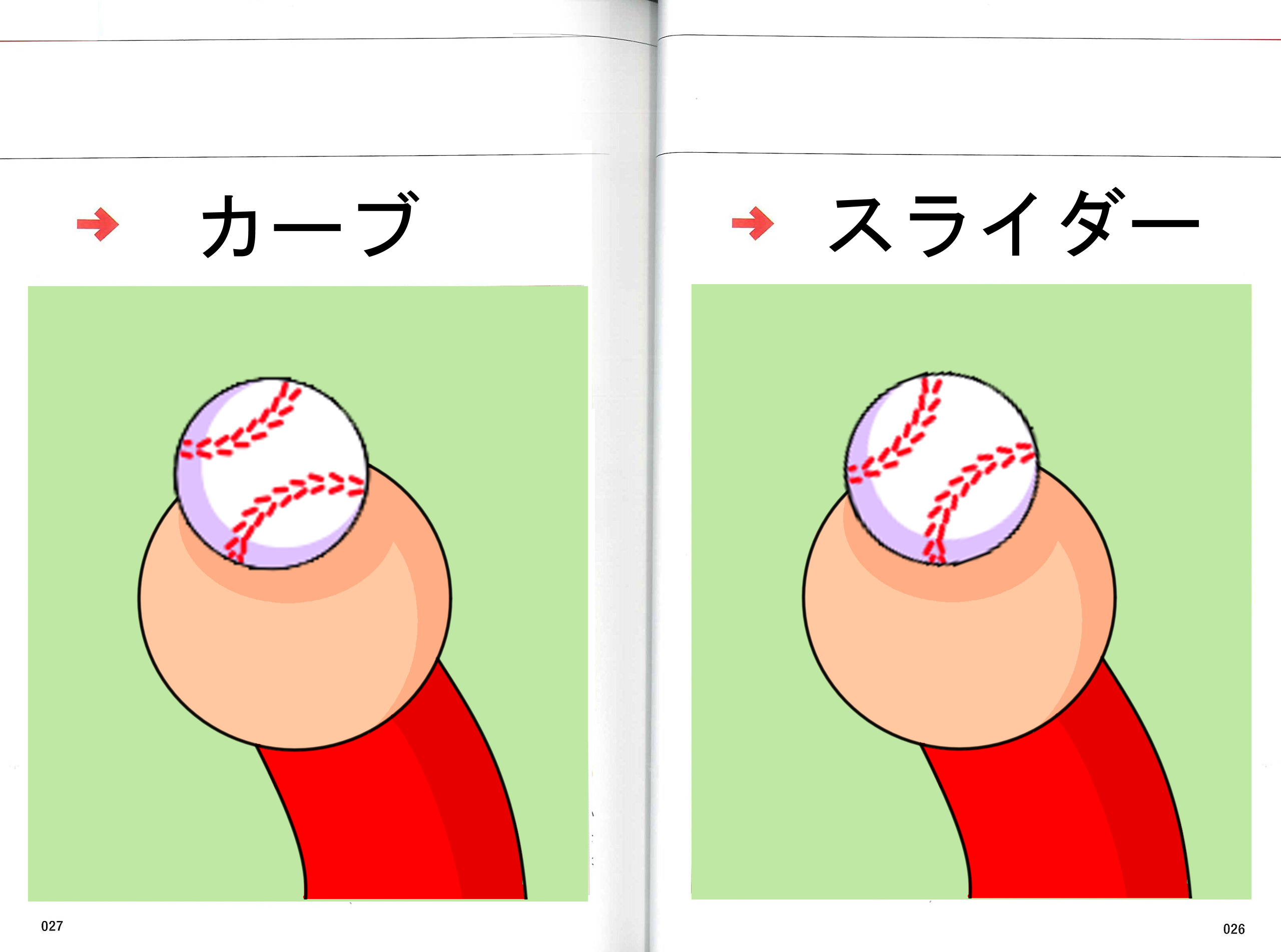 Toma どんな変化球も変幻自在 パワプロくんの野球指導書がついに登場 変化球の握りを写真で分かりやすく解説 T Co Q3hybd48qi Twitter