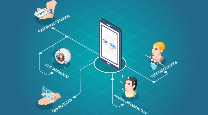 Digital payments are the #future.Check out this blog to know more about how biometrics will ease your digital payments and enhance its #security.

#Digitalpayment #Paymentservices #Mobilepayments #mobilewallet #ewallet #Googlewallet #mobilemoney

digipay.guru/blog/how-biome…