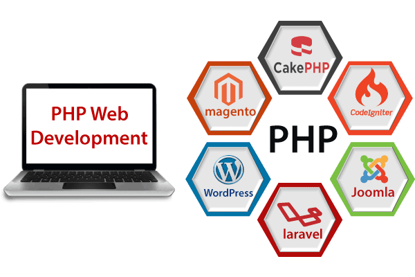 Iosandwebtech's tweet image. Looking for PHP Development Services? Our company provides custom PHP web development services. Click here to see how we can help you!
#php
#PHP_Development_Services
🌐iosandweb.net/php-web-develo…