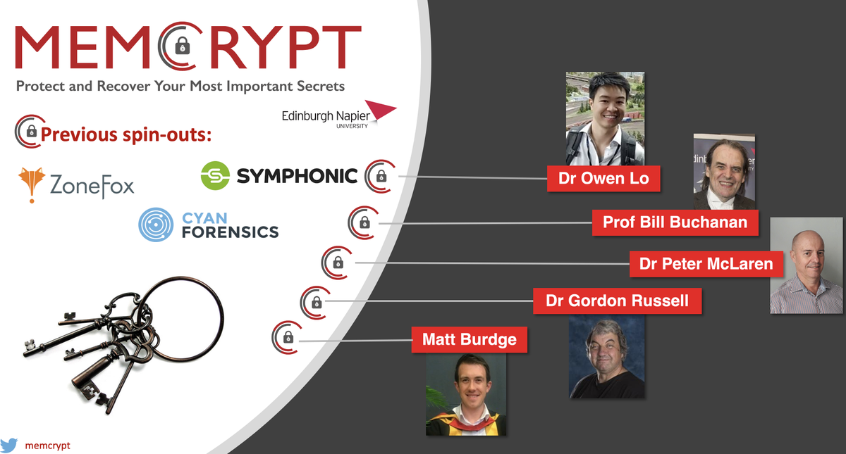 billatnapier's tweet image. 1. @zonefox  2. @SymphonicSoft  and then 3. @CyanForensics ... now @MemCrypt  ... 4th spin-out is incubating within #cyberasap @CyberASAP. Universities should play a core role in converting research into high-impact innovation. #Edinburgh Innovates