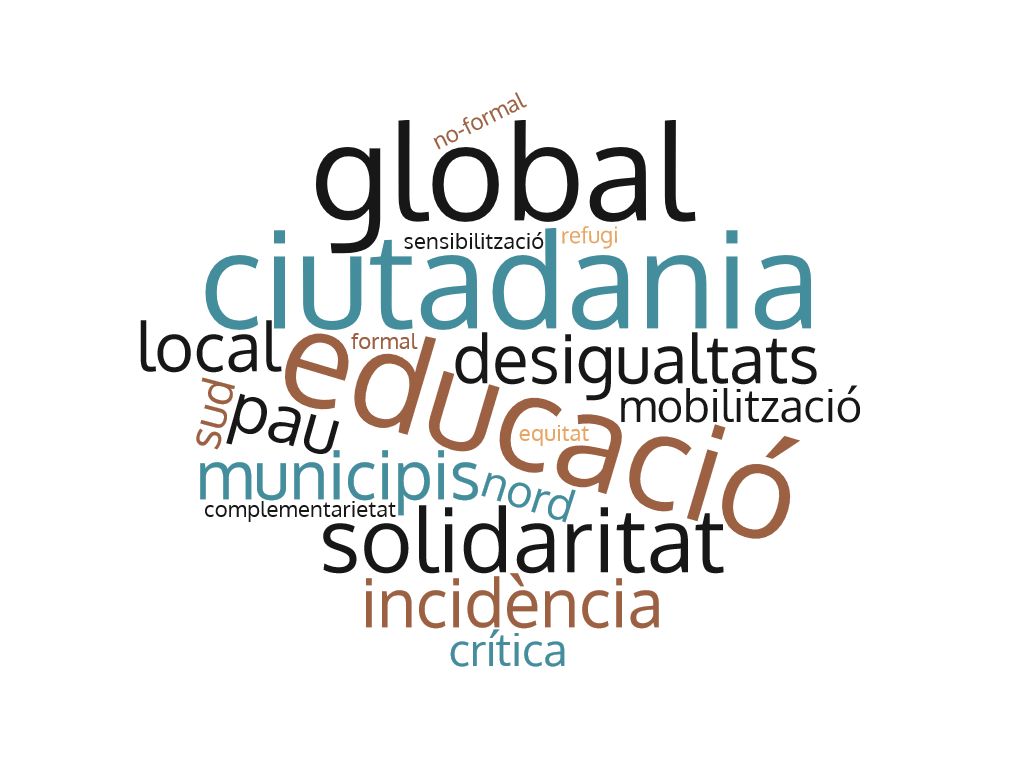 intdiba's tweet photo. 📢Convocatòria de subvencions en Educació per a la Ciutadania Global per a entitats sense ànim de lucre i universitats.

📅Presentació de sol·licituds de l’1 al 15 de setembre

👉Bases i formularis disponibles a https://t.co/beF8OIVrQD

#internacionaldiba #EpDCGLocal @diba https://t.co/gcdoKzhIt2