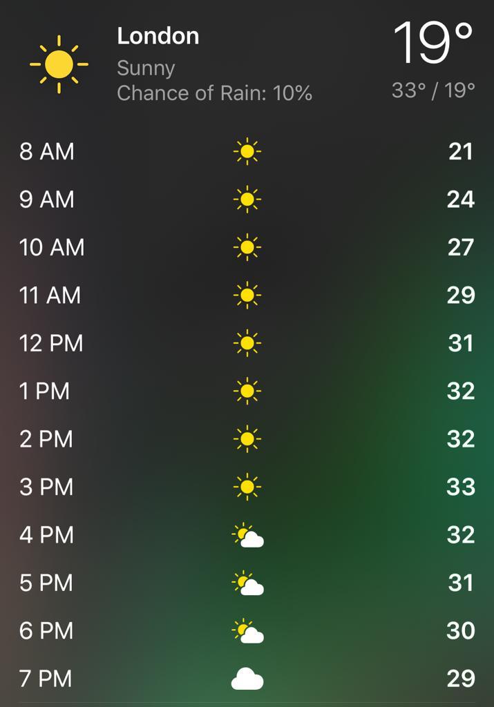HelsB04's tweet photo. Its gonna be a scorcher! #fridayfeeling #sunnydays #weekendvibes https://t.co/BrIFNhnOlI