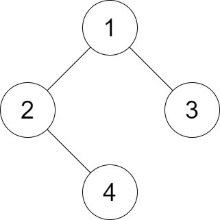 Websystemer's tweet photo. 從LeetCode學演算法 - 102 Tree (15) / DFS (12) - https://t.co/j4WgJhLtiF

 #algorithms #java #leetcode #programming #python https://t.co/23fpMxc72A