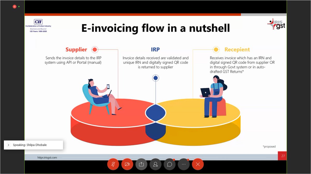 IRISGST's tweet photo. Transactions leading to #compliance

#gst #GSTUpdates #einvoicing #webinar #live
@CIIEvents @FollowCII
 @Product_Nation https://t.co/VSzgoTZTQh