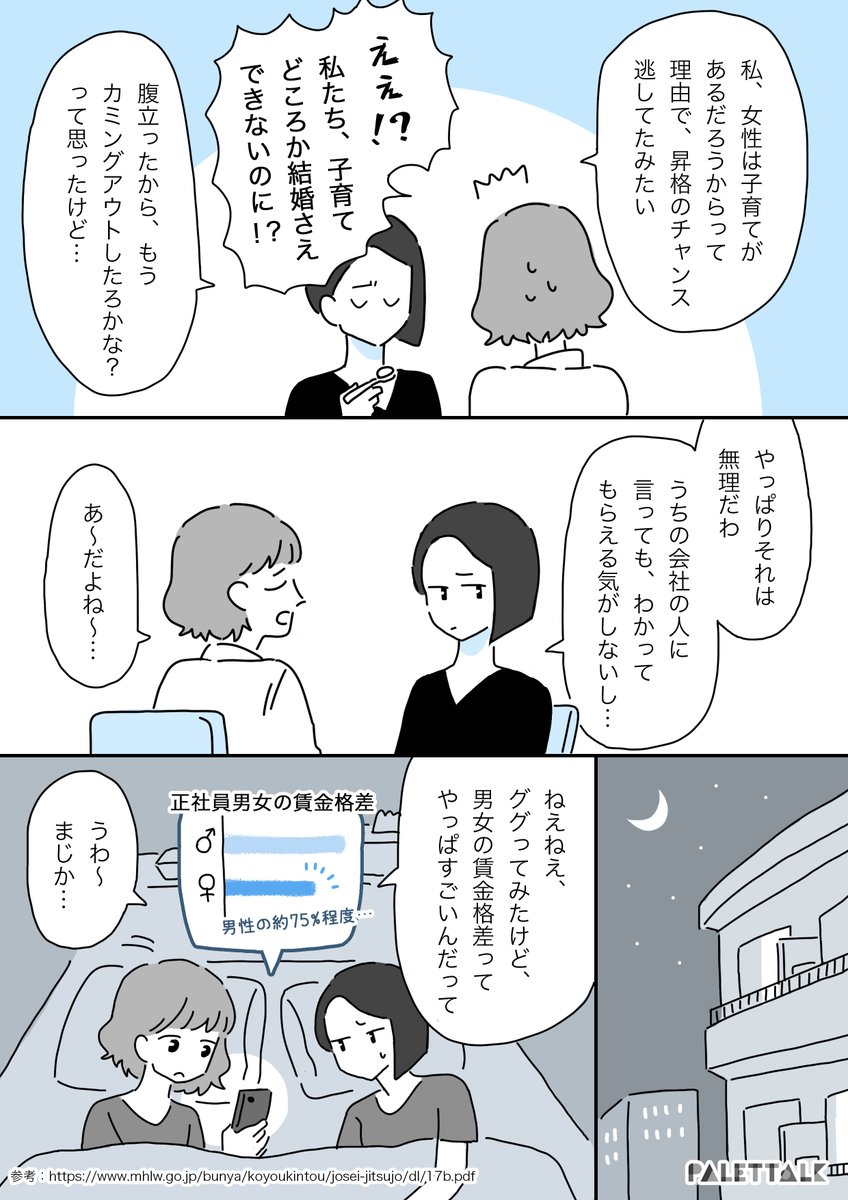 女性のふたり暮らしで感じた、お金の疑問

?漫画の続きはこちら
https://t.co/l8WIbWYKfp
#自分らしく生きるプロジェクト @jibunrashiku20 