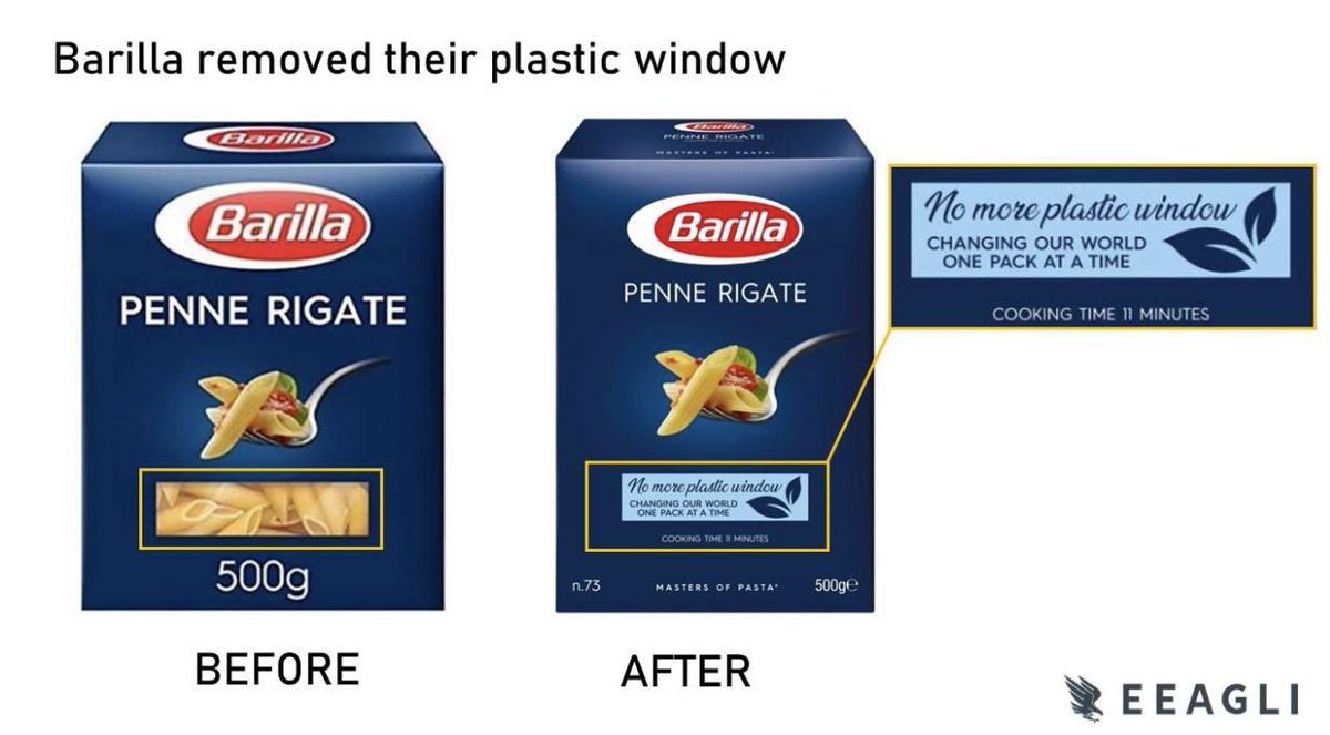 AlbertBisellach's tweet image. Valiente decisión de Barilla eliminando la ventana de plástico de sus packs: “changing the world one pack at a time”. Sin duda serán mi elección en el PdV.