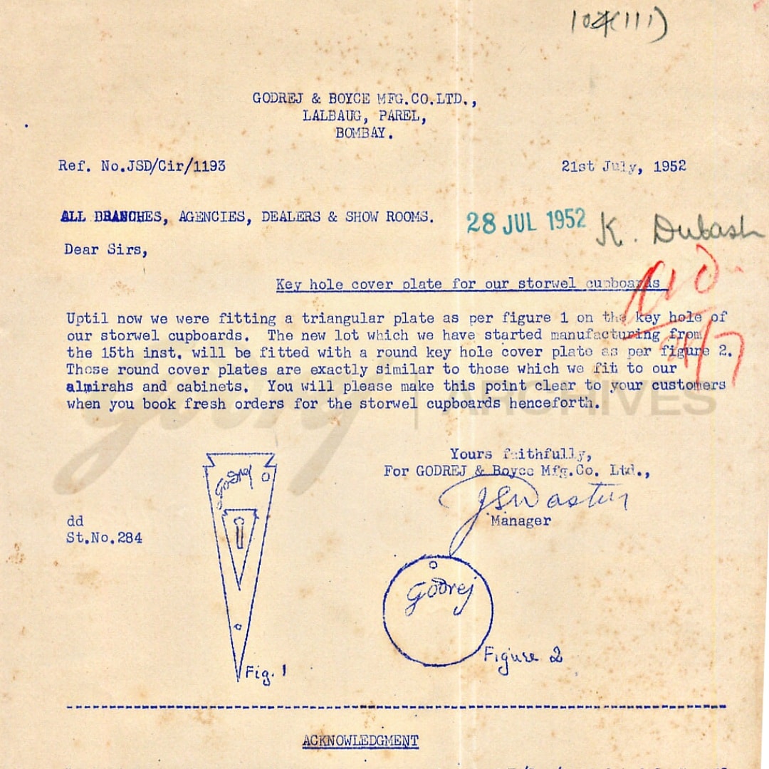 Godrej Archives tweet media