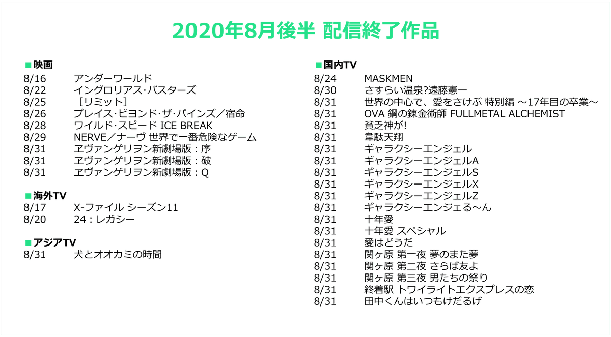 Hulu Japan まもなく配信を終了する作品のお知らせとなります