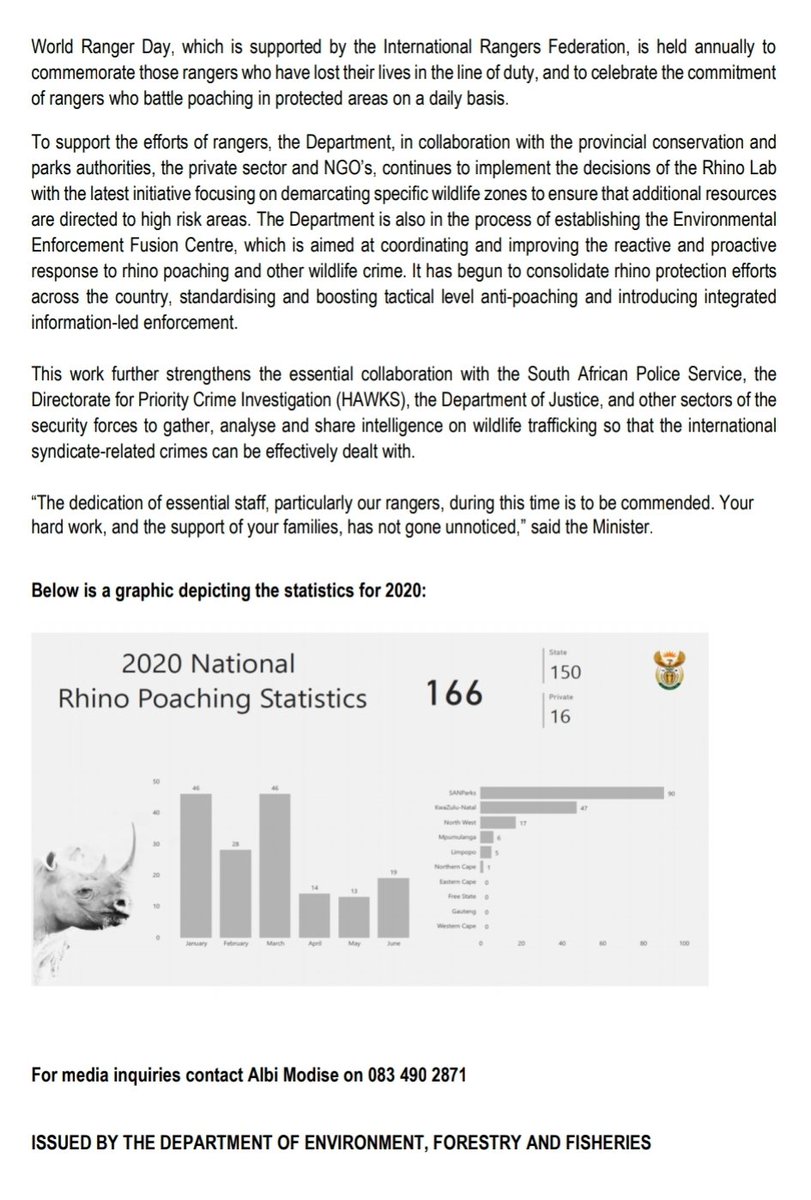 World Ranger Day 2020