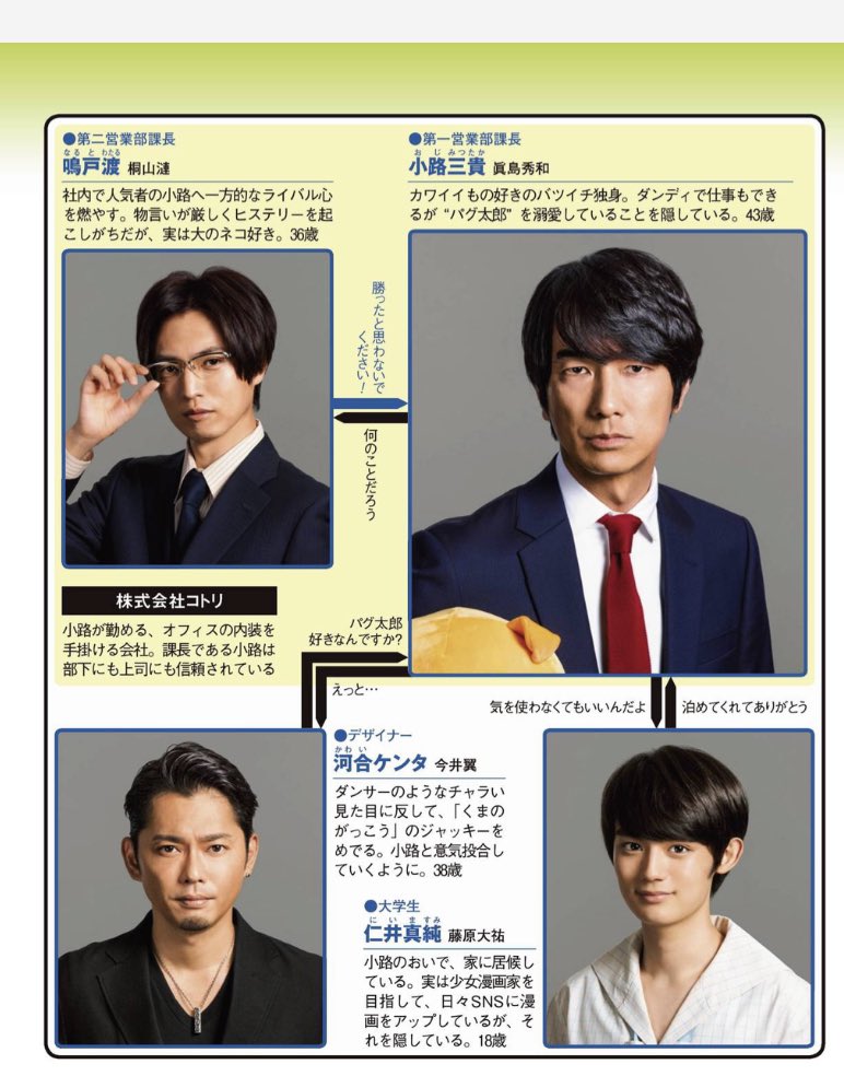 ドラマ大好き おじさんはカワイイものがお好き 相関図だよー 眞島秀和 今井翼 桐山漣 おじかわ おじカワ おじカワの夏 T Co Saenxfb2p4 Twitter ドラマ大好き おじさんはカワイイものがお好き 相関図だよー 眞島秀和 今井翼 桐山漣 おじかわ おじカワ おじカワの夏 T Co Saenxfb2p4 Twitter