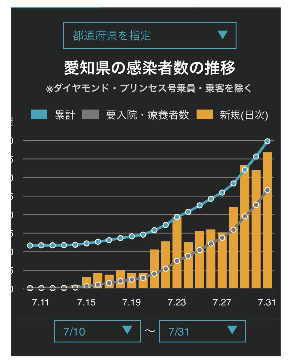 しかみ天狗 tweet media