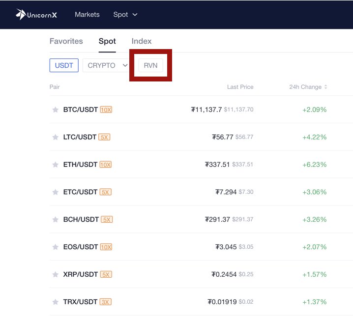Ravenland_org's tweet photo. 📢#UnicornX Announcement

 🦄 @UnicornX_EX is the first global exchange that has created the first #Ravencoin $RVN pair market!

#UnicornX will list #Bravencoin $BVN as its first #Ravencoin asset! It’s happening! 😎

More details
👉 https://t.co/2mYZCgtB0x https://t.co/t5atl4fonq