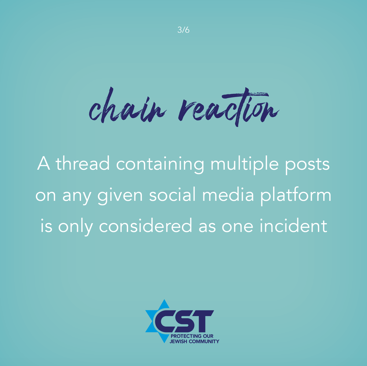 CST records antisemitic incidents if they are reported by the victim, a witness or an organisation; if the content shows evidence of antisemitic language or motivation; and if the offender is based in the UK or has targeted a UK-based victim  #AntisemitismIn2020