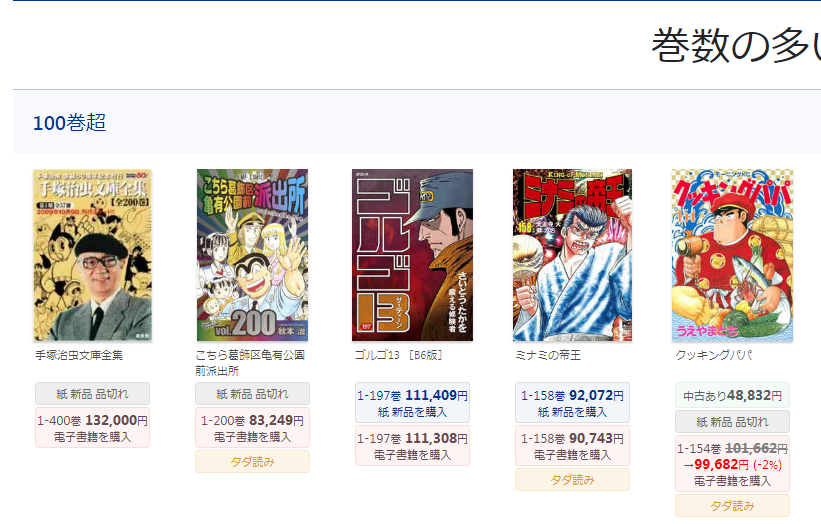 よた 大湊 漫画巻数ランキング １位 手塚治虫文庫全集 400巻 ２位 こちら葛飾区亀有公園前派出所 0巻 ３位 ゴルゴ３１ 197巻 ４位 ミナミの帝王 158巻 ５位 クッキングパパ 154巻 こち亀が1位だと思ってた