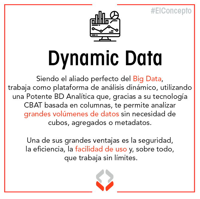 Modumaq's tweet image. ✍#ElConcepto | Hoy en El Concepto de #Modumaq, te traemos la definición y las principales claves del #DynamicData.

¿Sabías que ya la utilizan las grandes compañías para la gestión de su #SupplyChain?

#ATMAutomation #conceptos #logística #BigData #RollingOnInterroll #Data
