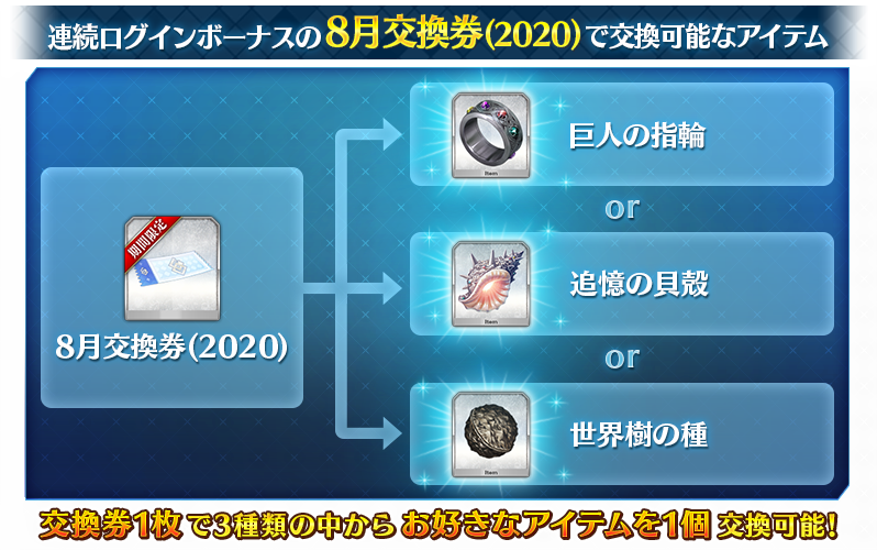 公式 Fate Grand Order カルデア広報局より 連続ログインボーナスの8月交換券 のラインナップをご紹介します 交換可能なアイテムは 巨人の指輪 追憶の貝殻 世界樹の種です 詳しくは T Co 3ol1api87b Fgo Fgo5周年 T Co