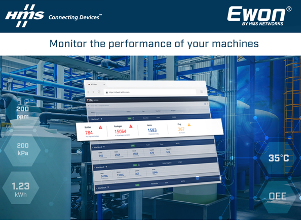 Monitora le performance delle tue macchine con Ewon M2Web! - mailchi.mp/hms/monitora-l…