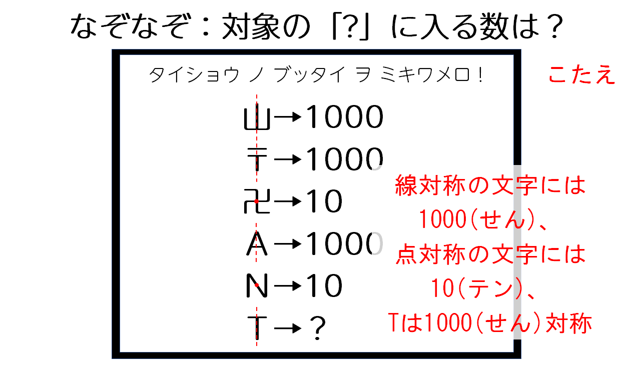 横山 明日希 正解の発表です 線対称と点対称 せん 千 テン Tenということで Tは線対称なので1000でした