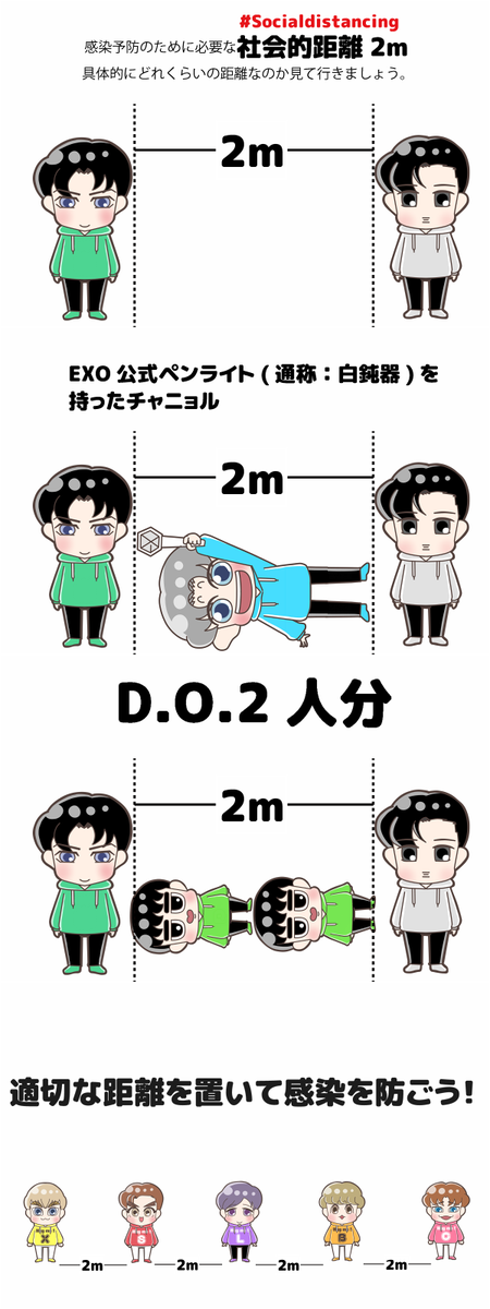 ①帰ったら即風呂
②風呂が無理なら丁寧な手洗い
③外では距離を保って
④コロナ許さん!許さんぞ～!

#Xiumin
#Suho
#Lay
#Baekhyun
#Chen
#Chanyeol
#Kyungsoo
#Kai
#Sehun 