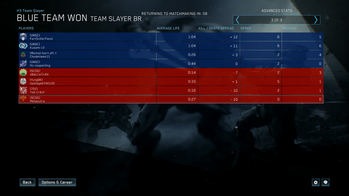 DripOils tweet media