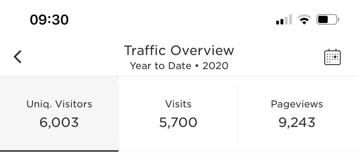 SfPotter's tweet photo. 6,000 unique viewers. Almost 10,000 page visits. Across 76 different countries. I never expected this when I started https://t.co/E2f84PbEp4 just just a few months ago. The amount of support I’ve had from friends/family/colleagues and the Salesforce community has been 1/2 https://t.co/UKR6ZUVovY