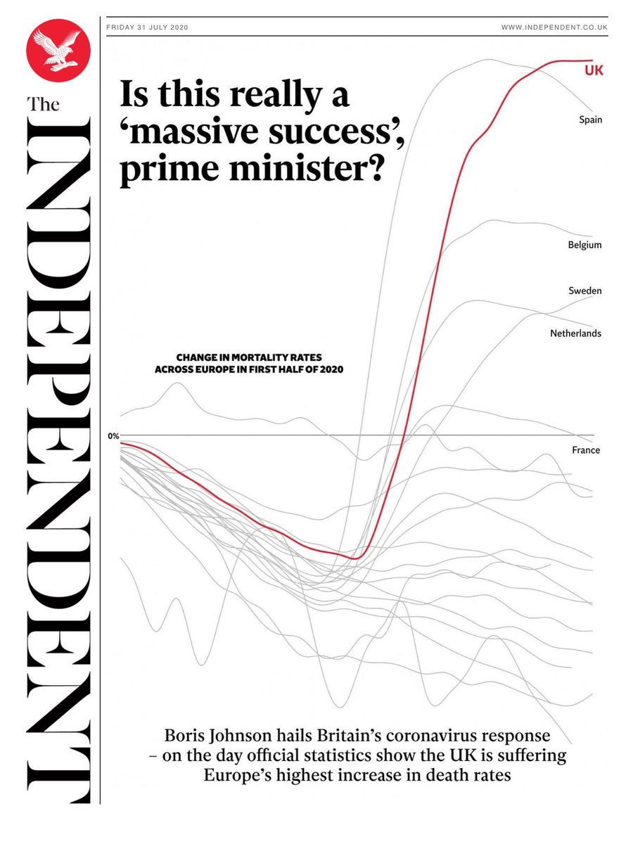 owenjonesjourno's tweet photo. Look at what they’ve done https://t.co/rUXnIwG763