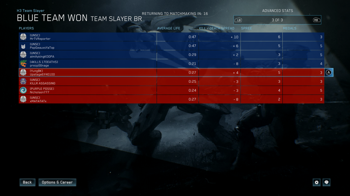 DripOils tweet media