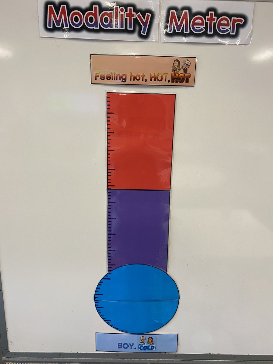 kelly_laurenr's tweet photo. Modality Meter ready for action @chlomaho #leumeahlearners #persuasivewriting #modalverbs https://t.co/uQIwXoyNnh