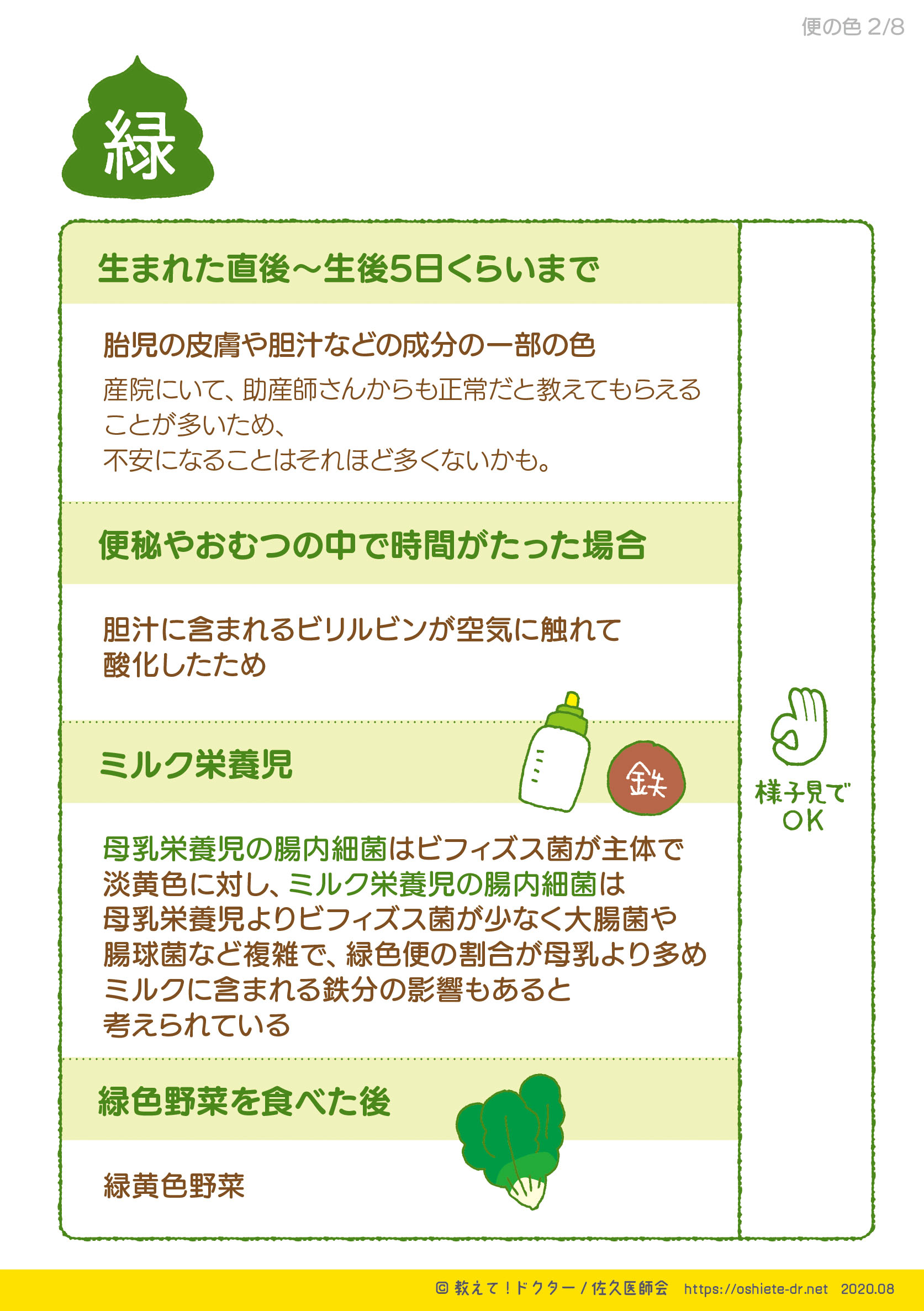 教えてドクター佐久 無料アプリ配信中 赤ちゃんの便の色が気になる と心配な保護者の皆さん向けに 便の色のまとめフライヤーを作りました 緑色便 白色便 血便 黒色便 ごとの説明と 受診の目安や 受診したときに伝えてほしいことをまとめてます