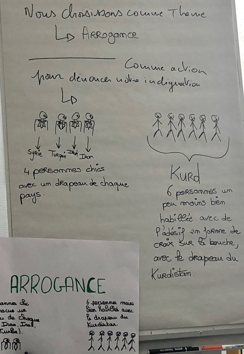 Atelier "TOUS ENSEMBLE" 
S'indigner, créer et agir, ou comment à partir de l'expression d'une indignation, en générant du POUVOIR D'AGIR, on crée une action collective