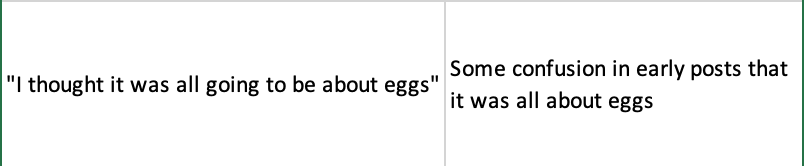 indyscarletti's tweet photo. brainstorming weaknesses of @eggsareporous tonight for #SCOMWeb2020 and this one made me laugh a lot https://t.co/mKUDy7DwGi