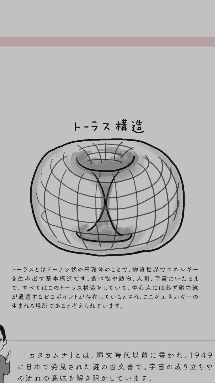 らむ Ar Twitter Hsp Highly Sensitive Person の生きづらさを和らげる的な目的の本を読んでいたらこんな図がでてきて めちゃ鋭敏に反応してしまい それ以降のコンテンツへの信頼性が不安になってきて 読めなくなった なんてメタな本なんや T Co