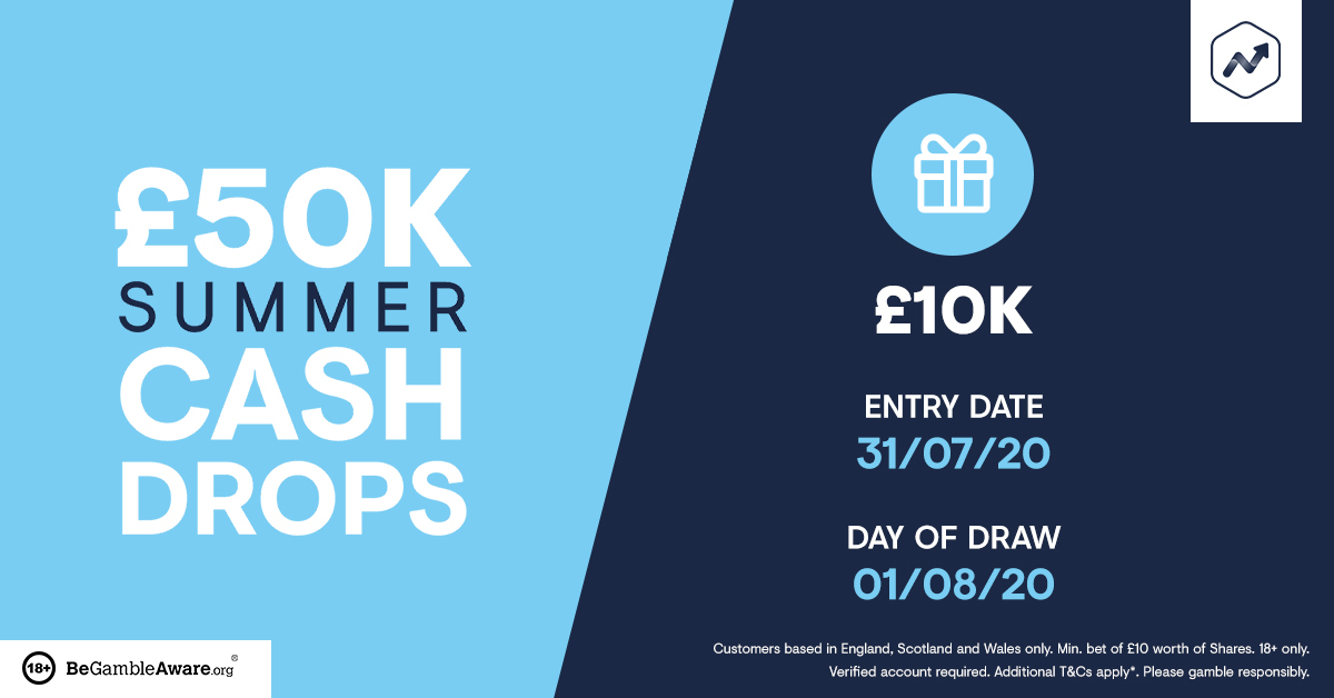 FootballIndex's tweet photo. Traders, our first Summer Cash Drop is live 💰

Place £10 in bets on any footballer(s) between 00:00:00 BST and 23:59:59 BST to enter the draw.

We’ll draw and credit the winners tomorrow 🚀

Full T&amp;C's 👇
https://t.co/AGUGIU3E3Y https://t.co/mHiJHPrvou