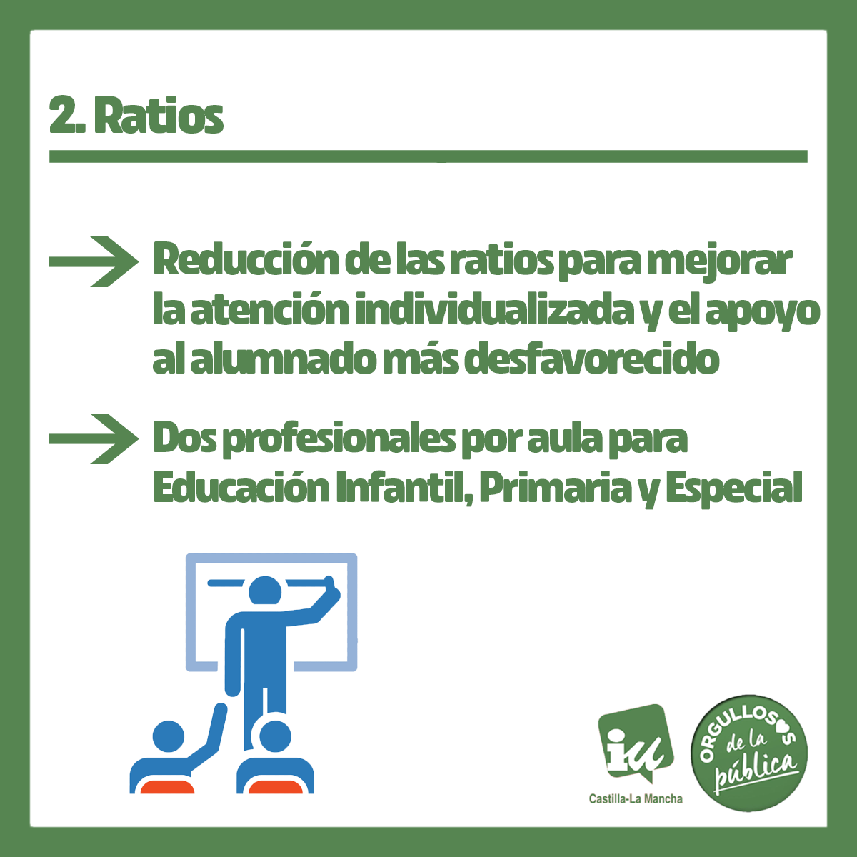 iuclm's tweet photo. 2⃣ Mejorar la atención individualizada, organizar grupos reducidos o desdoblar es una tarea imposible manteniendo las ratios actuales. #CursoEscolarCLM https://t.co/klhud8XeWn