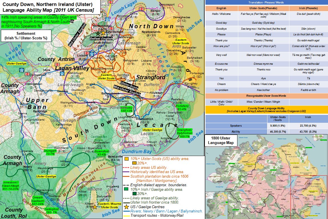 UKLanguageMaps's tweet photo. County🌄Down🌅Doun⛰️Dúin🏞️
#NorthernIreland[#Ulster]
Language Ability🗣️📖✒️Map🗺️⬇️

•#UlsterScots/#Scots(#Ullans)🟧
4️⃣7️⃣k🗣️📖✒️|1️⃣0️⃣k Speakers🗣️
[@scotslanguage/@USCN1 - https://t.co/4t2U4hAoDp] 

•#Irish/#Gaeilge(#Gaelic)🟩
4️⃣4️⃣k🗣️📖✒️|2️⃣4️⃣k🗣️
[@CnaG - https://t.co/Y0MTqfm78r] https://t.co/Aaqn8rCVAA