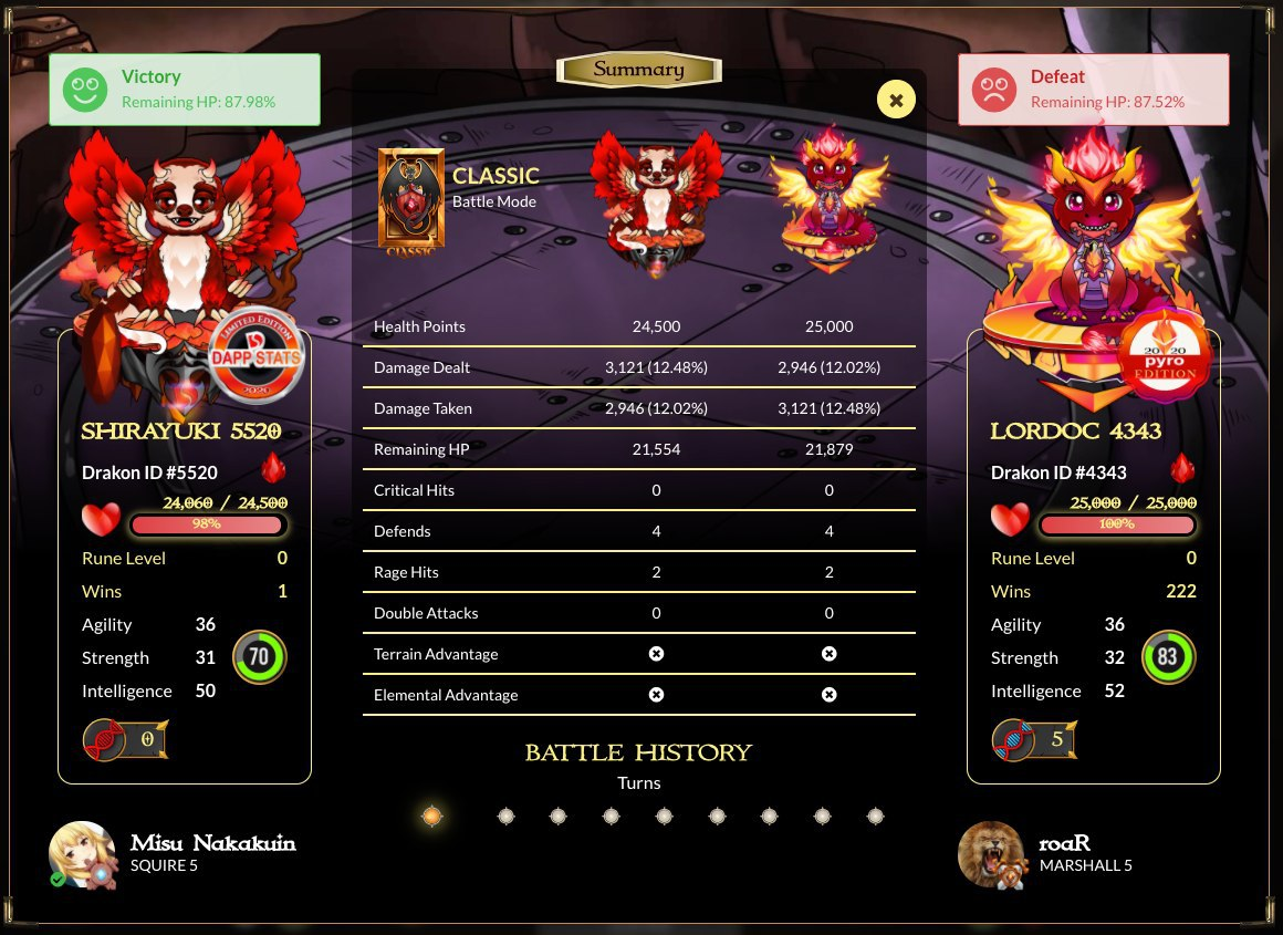 DappStats's tweet image. @Drakonsio Sloth Drakons are Live! 

To celebrate we're giving away $100 ETH!

Follow @slothlyd and @drakonsio

Post an image of YOUR Sloth Drakon in battle!! (Example below) + your Eth Address 

Ends 1 Weeks!