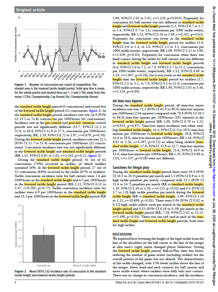 The plot thickens... despite all of this and their initial article claiming this was an "intervention" 57 times. They have quietly made major amendments to their study report, now claiming it was an observational study. Here are the changes highlighted 10/