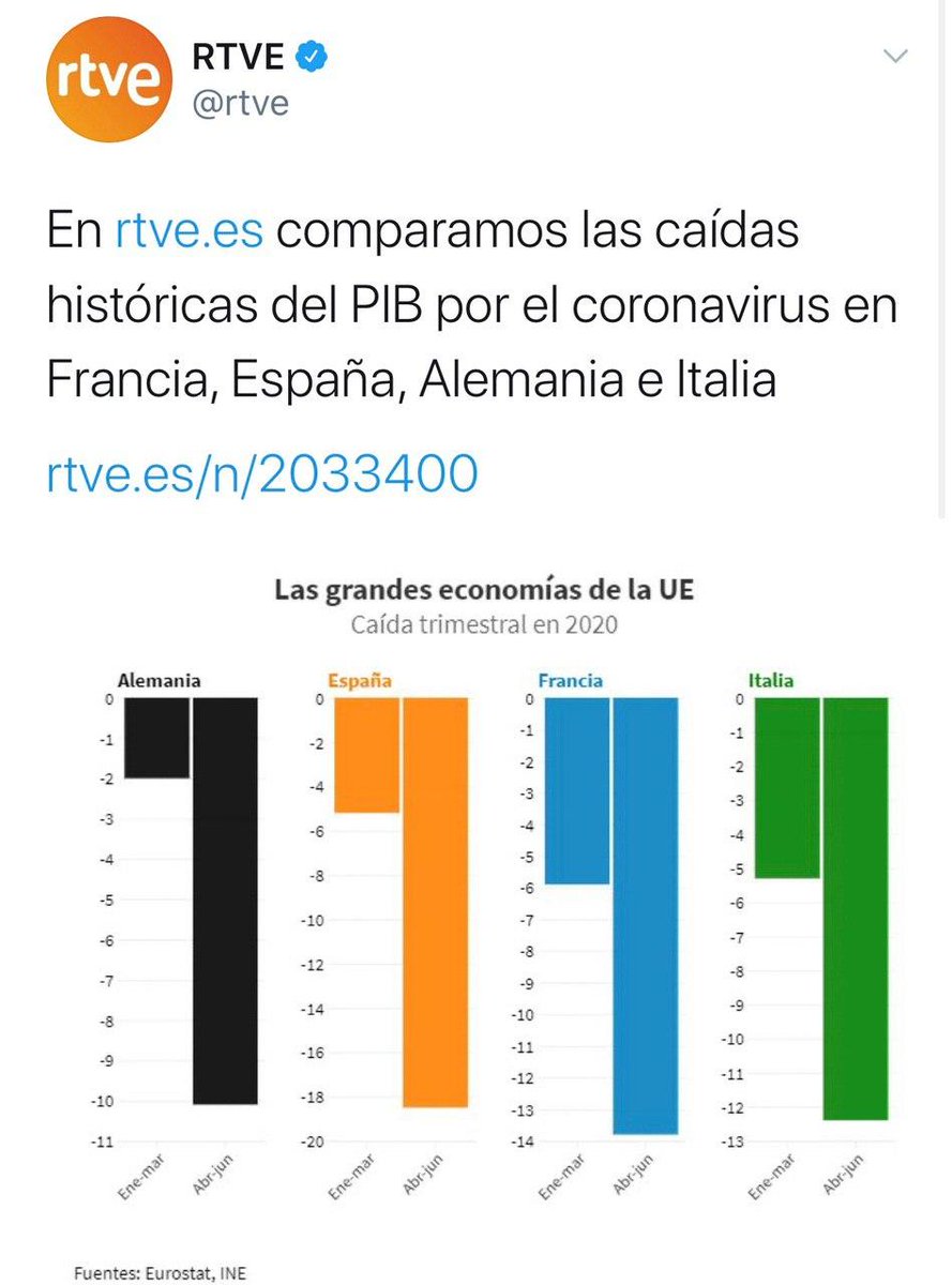 Tonicanto1's tweet photo. 👋 @rtve, se os ha caído este tuit.

Dejad de aprender de la tele chavista. https://t.co/TSIQKzUb1S