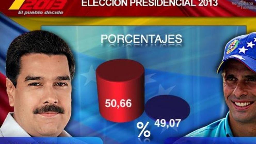 👋 <a href="/rtve/">RTVE</a>, se os ha caído este tuit.

Dejad de aprender de la tele chavista.