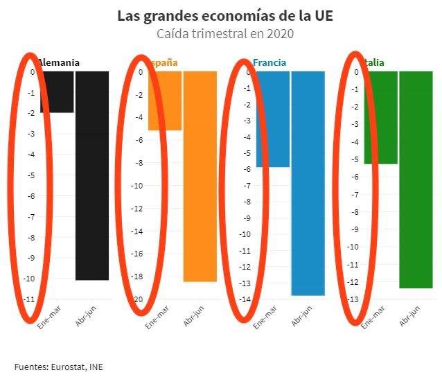 Tonicanto1's tweet photo. 👋 @rtve, se os ha caído este tuit.

Dejad de aprender de la tele chavista. https://t.co/TSIQKzUb1S