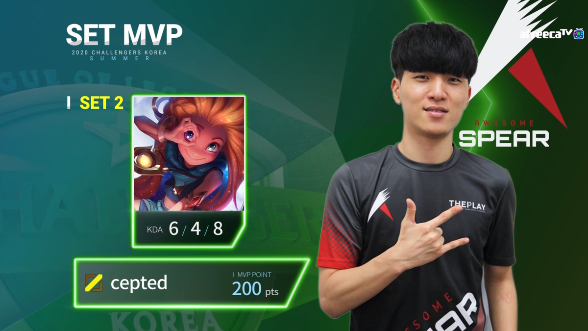 THEPLAY_SPG's tweet photo. [Match Result]
오늘 EM을 상대로 2대0으로 승리하였습니다.
MVP는 카르마와 조이로 활약한 #Chasy 김동현 선수와 #cepted 박위림 선수가 선정되었습니다.
남은 경기도 승리를 이어나가 좋은 모습 보여드리도록 노력하겠습니다. 감사합니다.
#ASP #ASP_WIN #SPEAR_GG #Chasy #cepted #카르마 #조이 https://t.co/nSlVDwrsF5