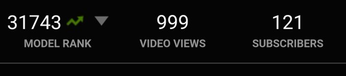 So close 1,000 views!!!!!  Whos gunna help me get there!!! But most important who's gunna send me that<a href="/tag/pornhubmodel"class="tags"><span>#pornhubmodel</span></a><a href="/tag/sellingcontent"class="tags"><span>#sellingcontent</span></a><a href="/tag/1000views"class="tags"><span>#1000views</span></a>