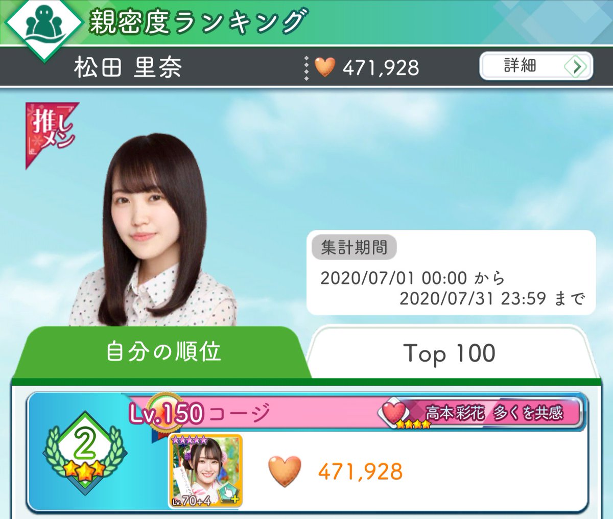 親密度ランキング