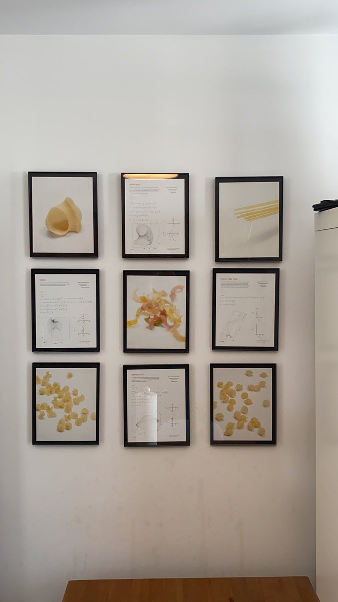Kitchen has these cool pictures of pasta and the equations that generate their shape. Cut them out of a book on pasta and their equations to make this.