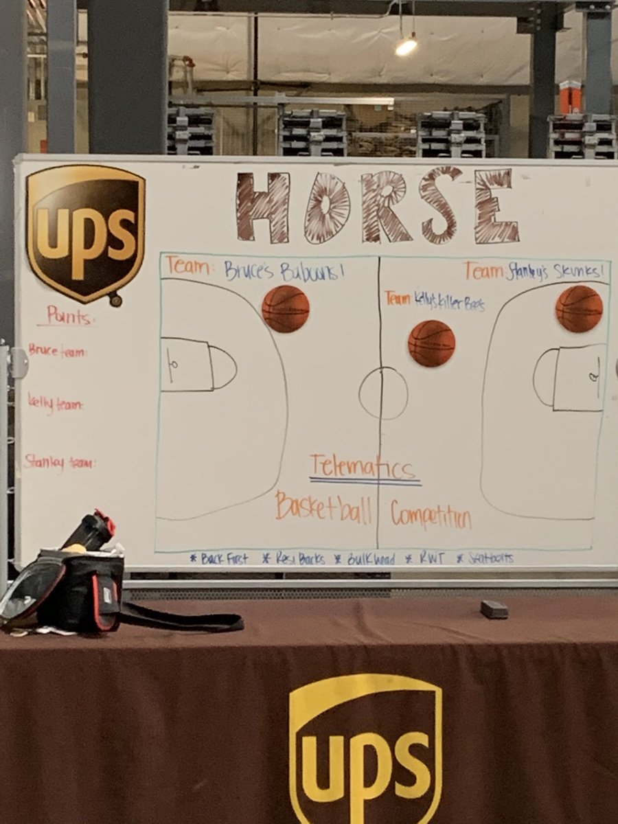 Davis center is doing Telematic competition playing HORSE. The work groups are playing against each to lower their at risks behaviors to help reduce injuries and accidents. #Togetherwekeepitsafe @KenJohn77174761 @waringlester
