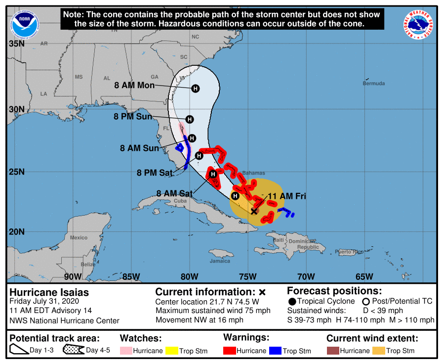 National Hurricane Center tweet media