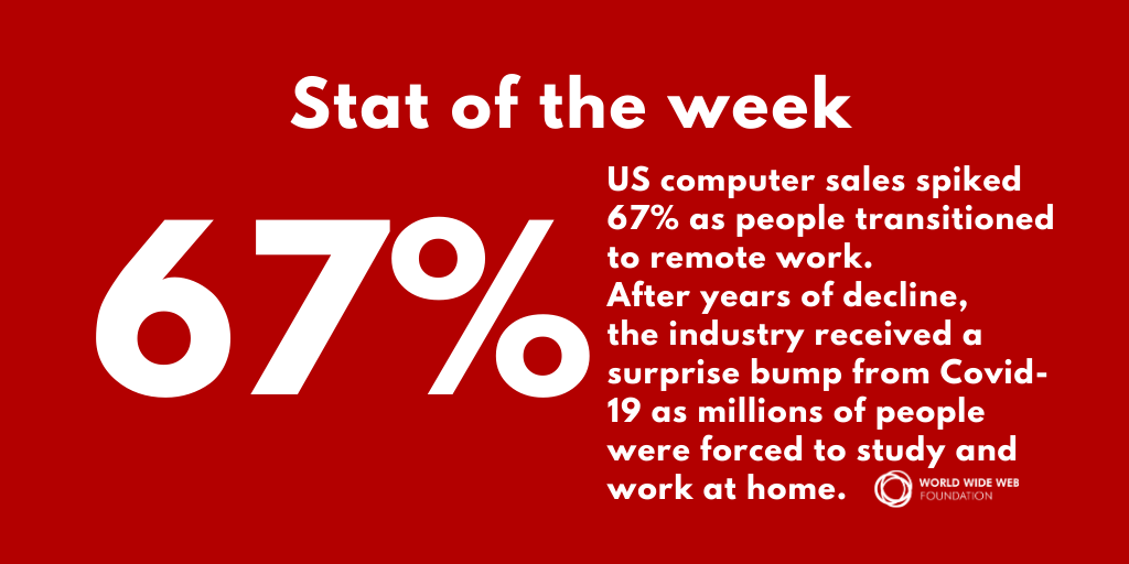 Stat of the week: US computer sales spiked 67% as people transitioned to remote work.  https://webfdn.org/2Xg9Vpz  After years of decline, the industry received a surprise bump from Covid-19 as millions of people were forced to study and work at home.  #TheWebThisWeek