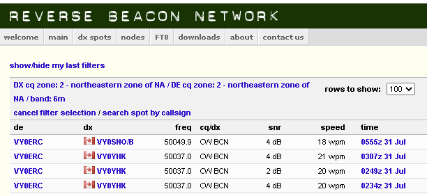 Reversebeacon Hashtag On Twitter